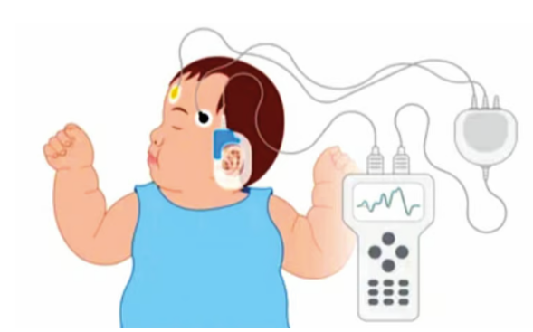 Every baby will speak and listen as soon as it is born.